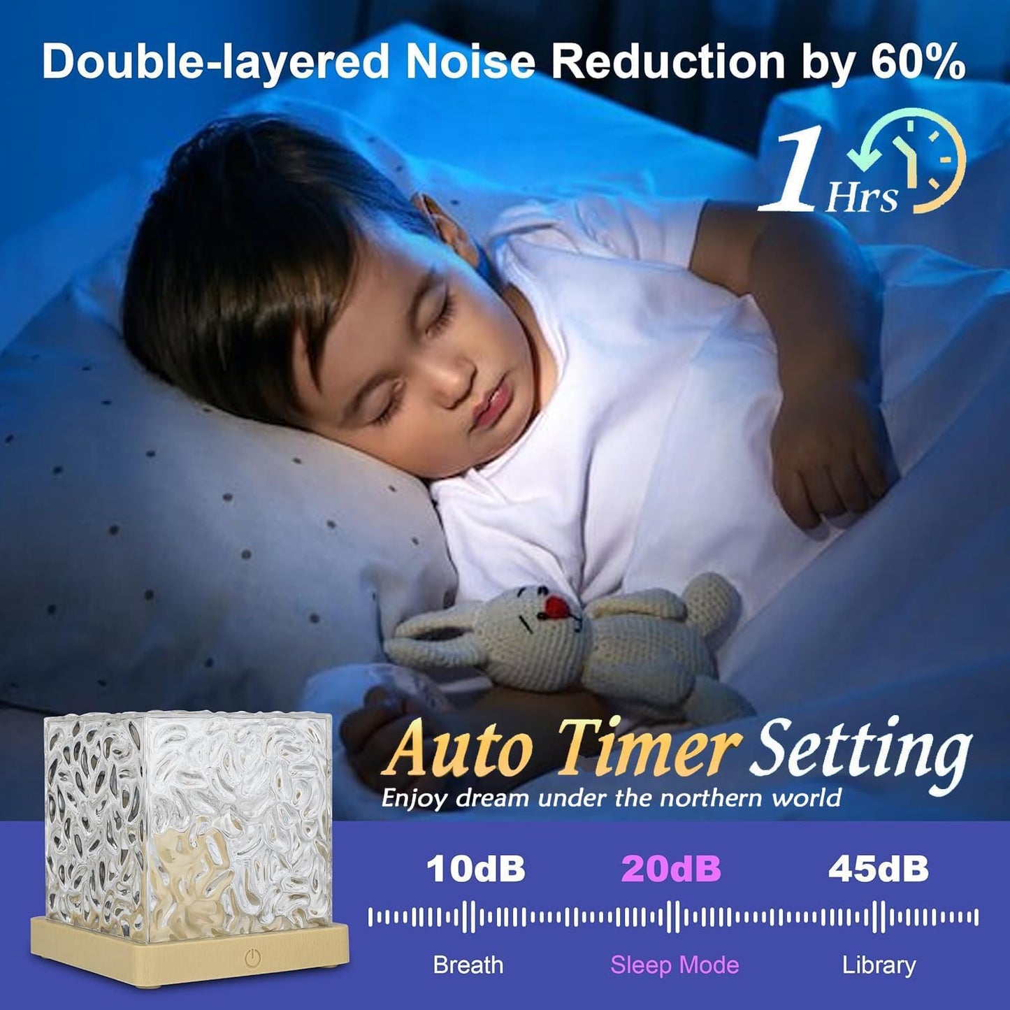 Ocean Lamp Water Light Projector - Water Ripple Projector Light Cube Aurora Northern Lights Wave Ripple Night Light for Bedroom (16 Colors)