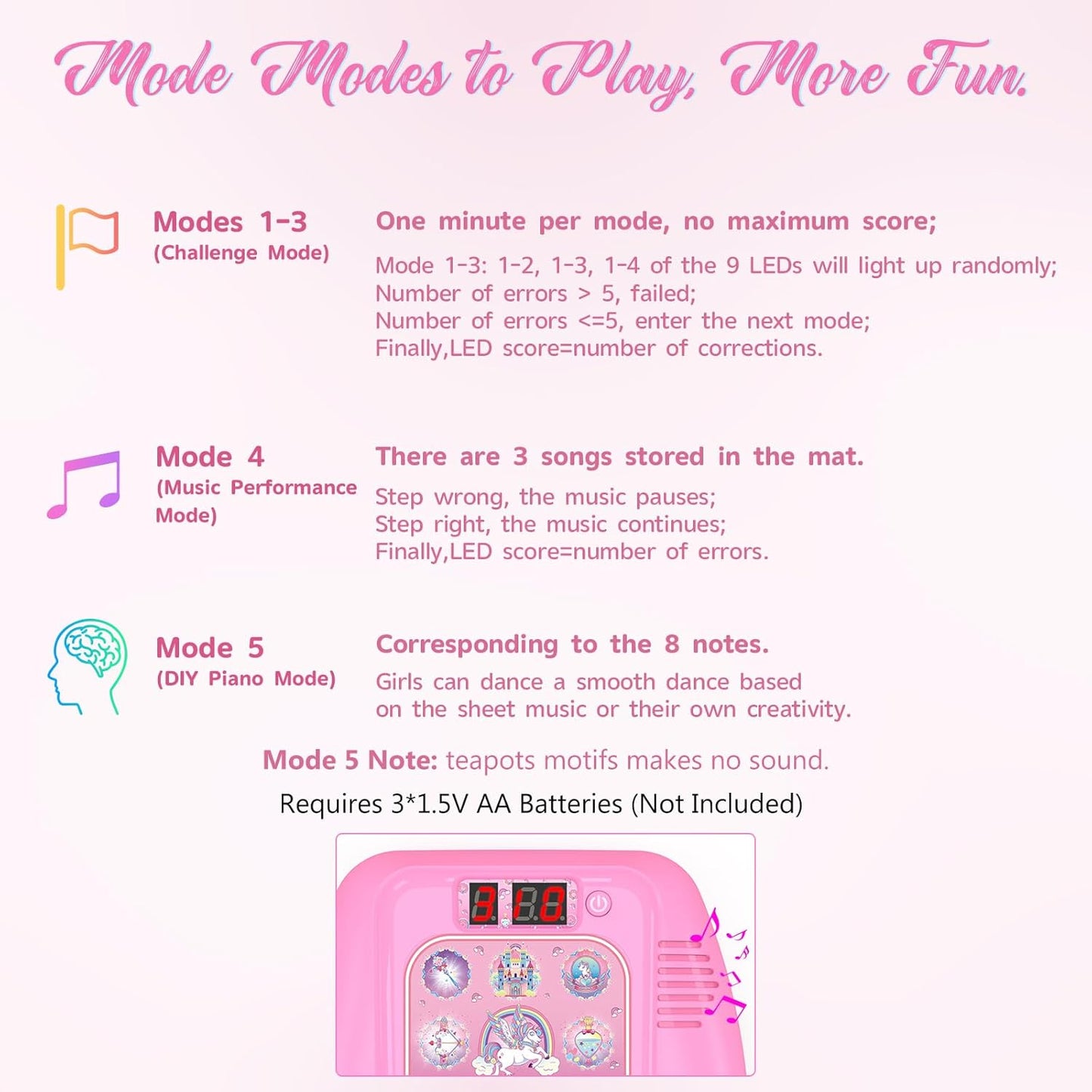 GirlsHome Dance Mat - Unicorn Toys for Girls Electronic Dance Pad with 5 Game Modes, Built-In Music, Touch Sensitive Light Up LED Kids Musical Mat, Christmas & Birthday Gift for Toddler Girls 3-12