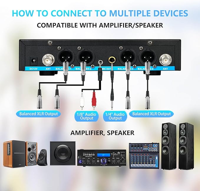 4 Channel Rechargeable Wireless Microphone System, Pro UHF Metal Handheld Wireless Microphones Cordless Mics with Echo Treble BASS VOL Channel Control for Karaoke Singing Church(GT-200)