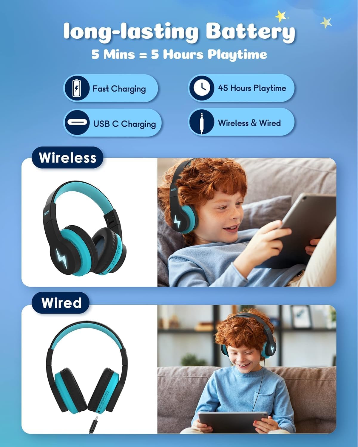 seenda Kids Bluetooth Headphones Boys, Kids Wireless Headphones with 85/94dB Volume Limited, 45H Playtime, 3 Lighting Modes, Built-in Mic, Over Ear Headset with Aux Cord for iPad/Tablet/Travel/School