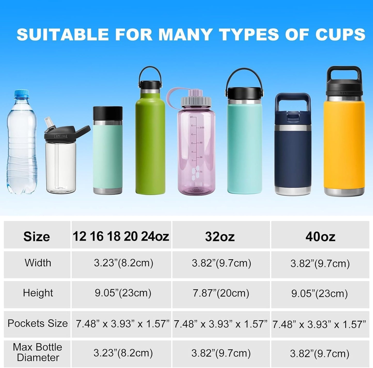 Water Bottle Holder with Strap for Hydroflask 32oz 40oz, Carrier Sling Bag with Phone Pocket Sleeve for Men Women Hiking Camping Travelling