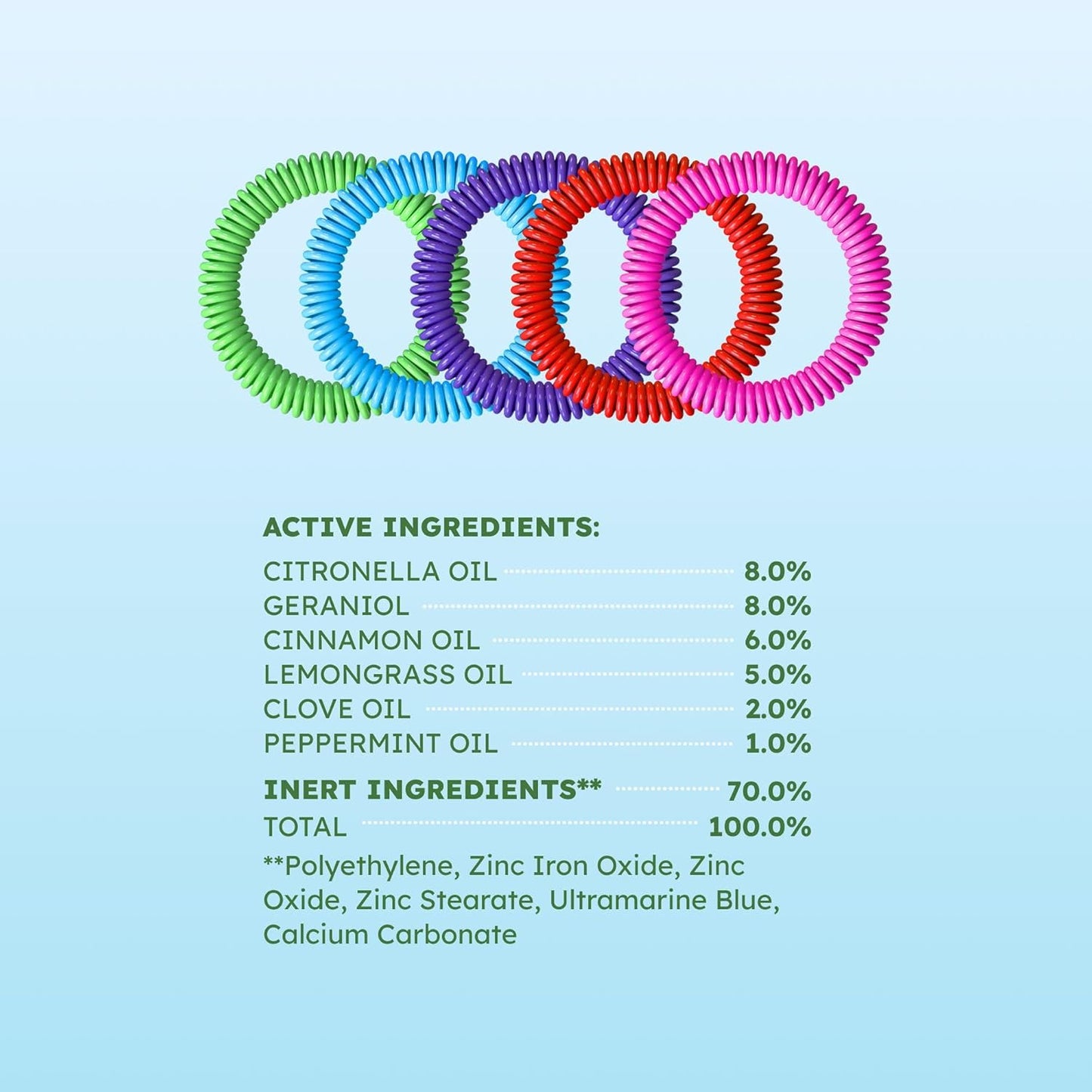 BugMD 10 Pack Mosquito Bracelets, DEET-Free Bands for Adults & Kids, Natural & Waterproof Citronella Wristbands for Camping, Hiking, Beach, Travel & Outdoor Essentials