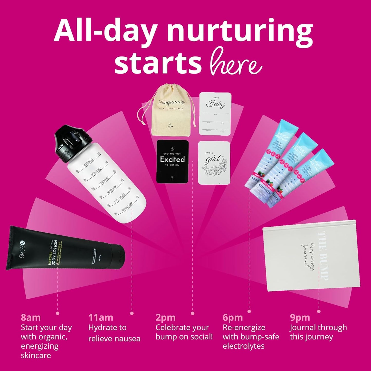 Bump Boxes 1st Trimester Pregnancy Gifts for Expecting Moms with Water Bottle, Journal, Lotion and Milestone Cards, Gift for Mother to Be