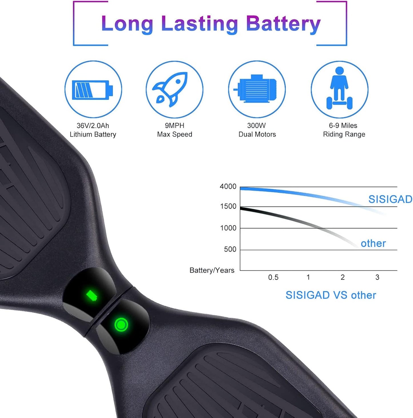 SISIGAD Scooters for Kids Ages 6-12, with Built-in Bluetooth Speaker and 6.5" Colorful Lights Wheels, Safety Certified Self Balancing Scooter Gift for Kids