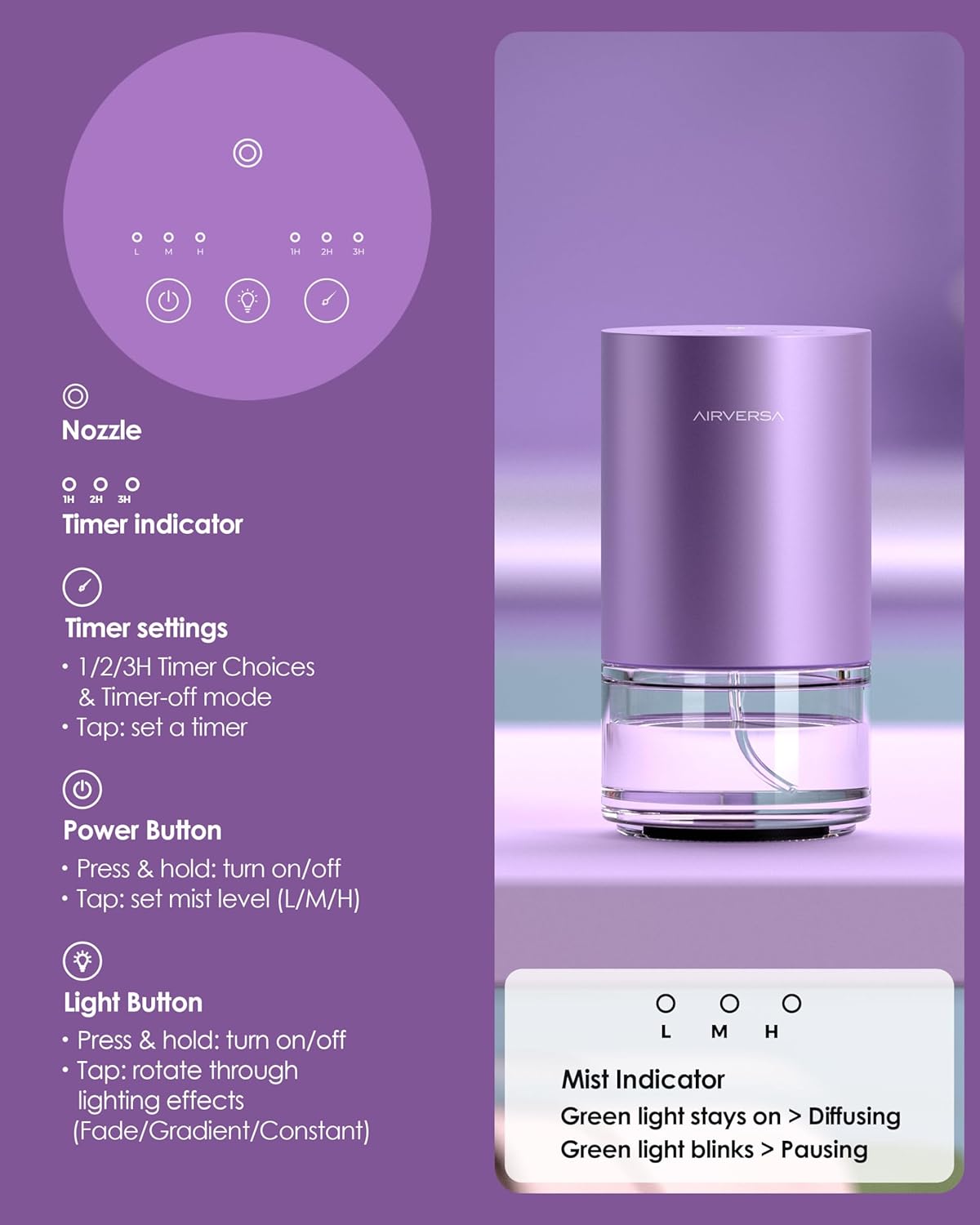 Essential Oil Diffuser Waterless Aromatherapy Diffusers for Home Large Room, Bedroom, Car, Office, Desk, Battery Operated, Small Diffuser for Pure Scent, 100mL Capacity, AN9 (Lavender)