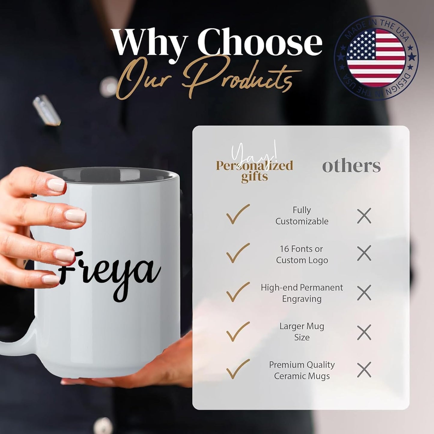 Personalized Coffee Mug, Custom Text Ceramic Mug, 15oz Customized Name Tea Cup, Gifts for Men & Women, Mother's Day Anniversary Christmas (Engraved Custom Text, White)