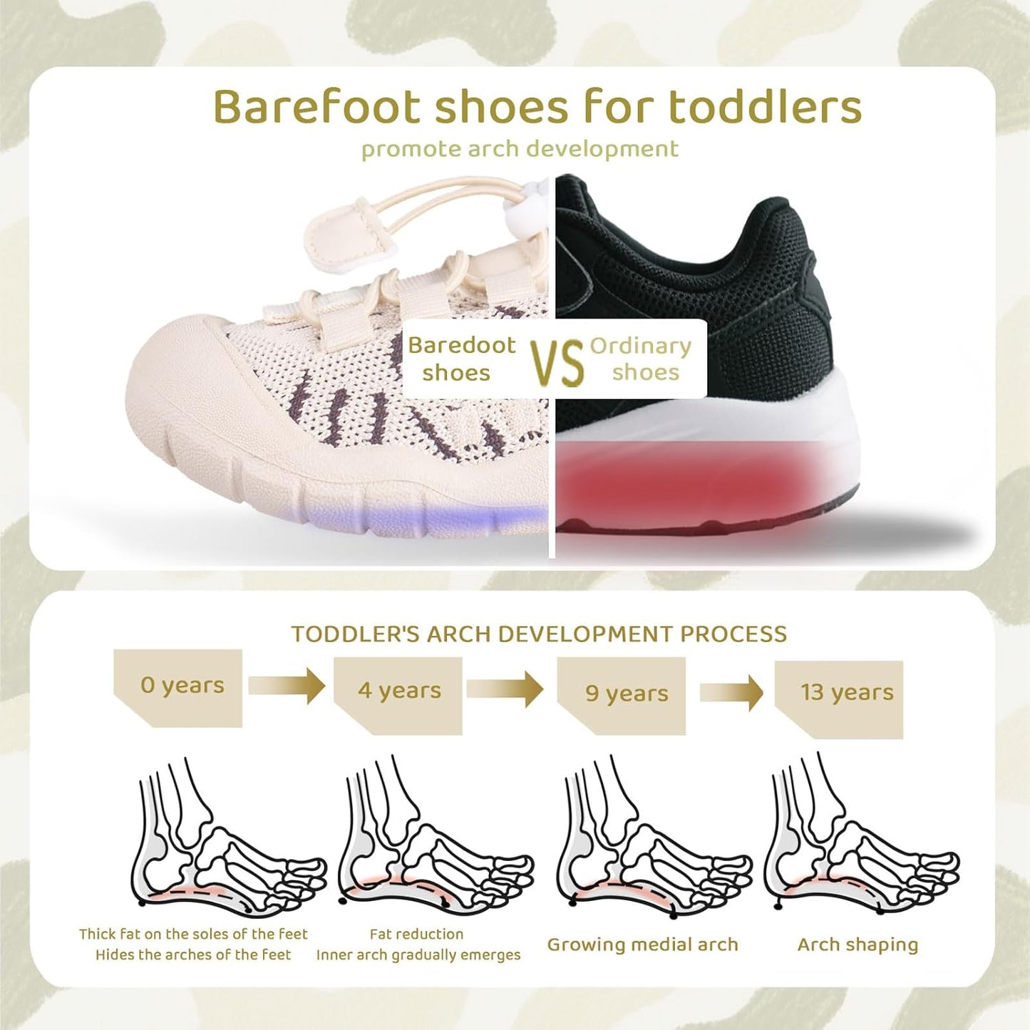 Baby First-Walking Shoes 1-4 Years Kid Shoes Trainers Toddler Infant Boys Girls Soft Sole Non Slip Cotton Canvas Mesh Breathable Lightweight TPR Material Slip-on Sneakers Outdoor