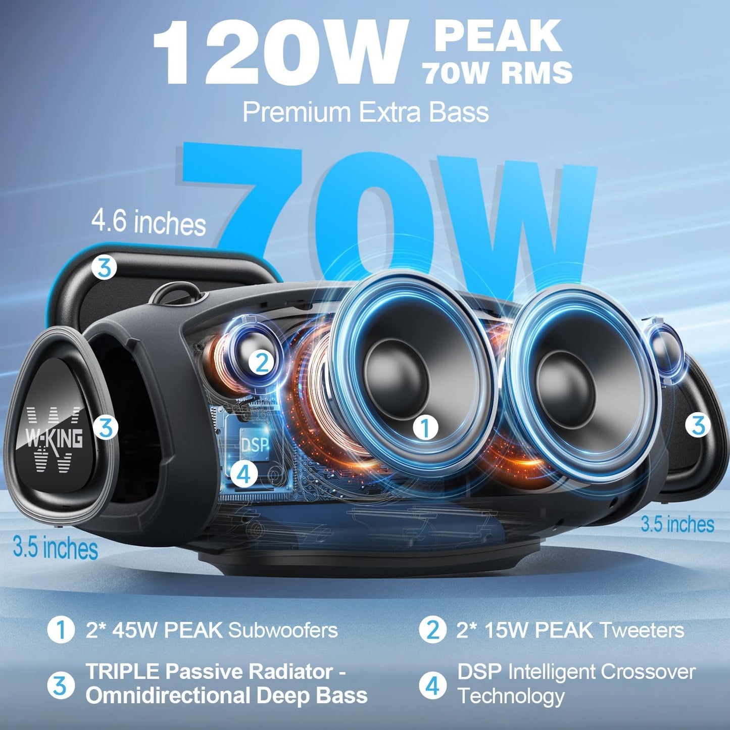 W-KING Portable Speakers Bluetooth Wireless, 120W MAX IPX6 Waterproof Loud Bluetooth Speaker Boombox, Triple Passive Radiator/Subwoofer*2-70W Deep Bass/DSP/42H/PowerBank/EQ/Party Large Outdoor Speaker