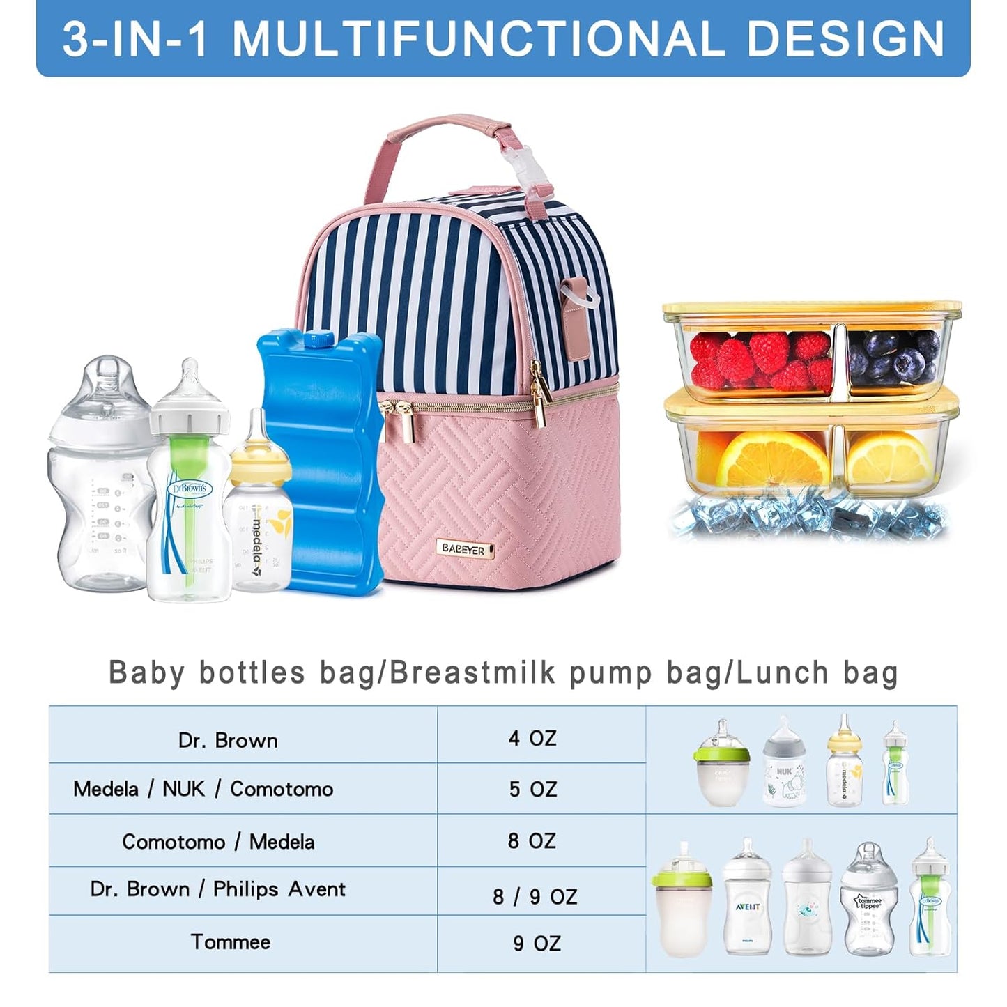 Breastmilk Cooler Bag with Ice Pack Fits 6 Baby Bottles up to 9 Ounce, Breast Milk Pump Cooler Bag with Shoulder Strap for Nursing Mom Daycare, Work, Travel- Straps