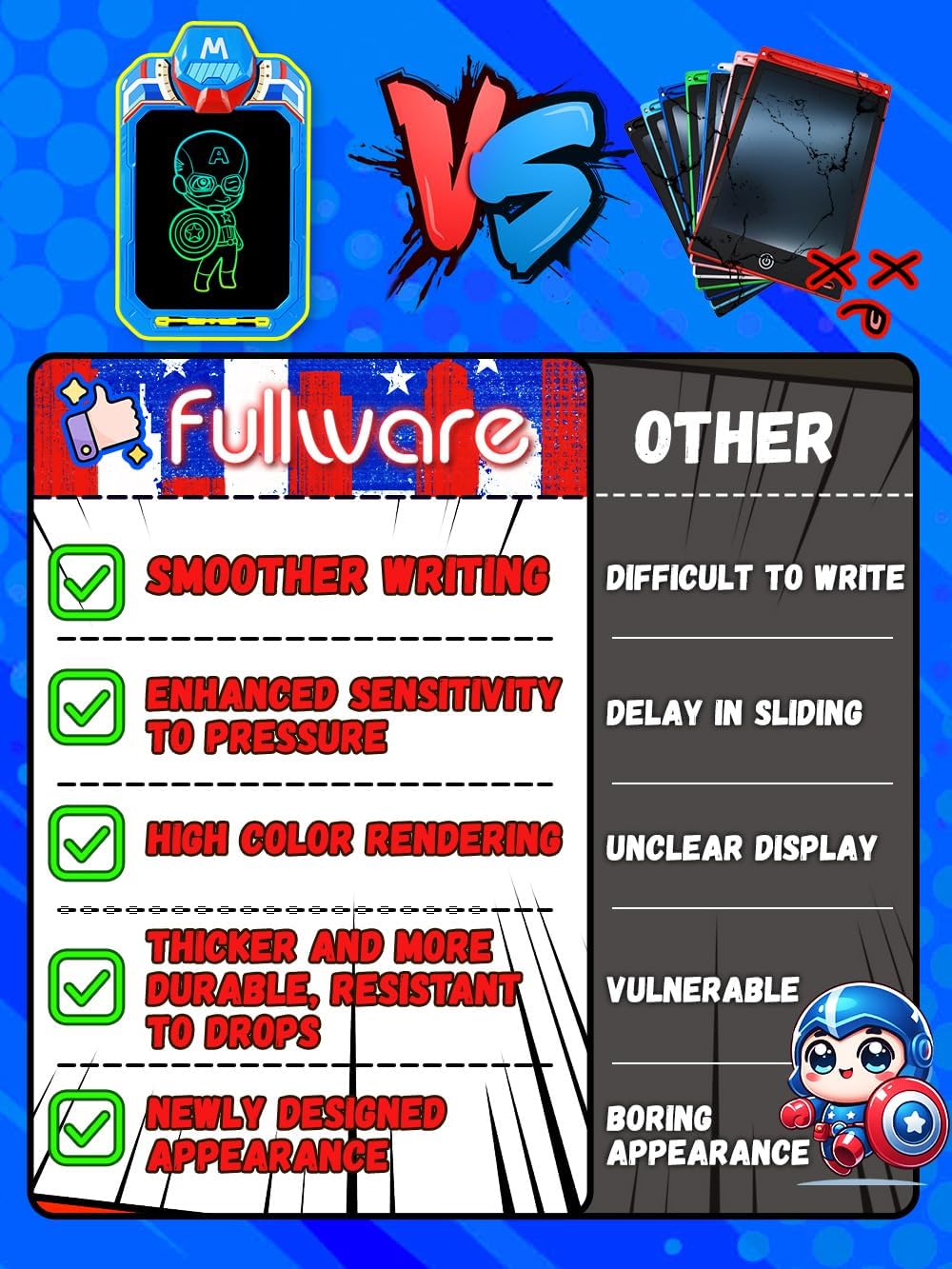 LCD Writing Tablet for Kids 10 Inch Mech Iron Hero for Toddler 2 3 4 5 6 - Paint, Doodle Board, Drawing Pad - Travel Toys, Road Trip Car Activities, Birthday Christmas Gift Boys & Man