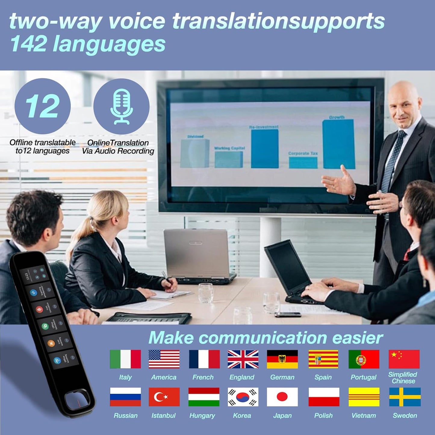 Translation Pen, 3.71" Scan Translation Pen with 142 Language Scanning Reading Pen, Offline Translation, Voice Translation, Portable Translation Device for Learners, Globetrotter
