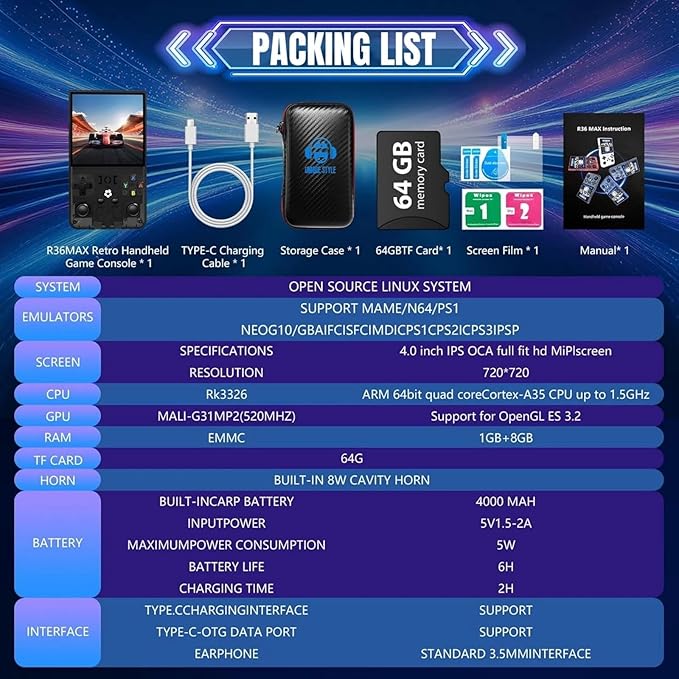 R36MAX Retro Handheld Game Console - 64GB Preloaded Classic Video Games, Support 30+ Simulators, Linux-Powered Portable Game Emulator Console with 4.0-in HD IPS Screen (Black)