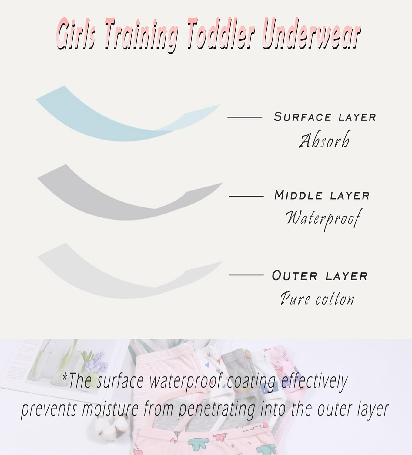 Sladatona Girls Potty Trainer Underwear Toddler Girls Briefs