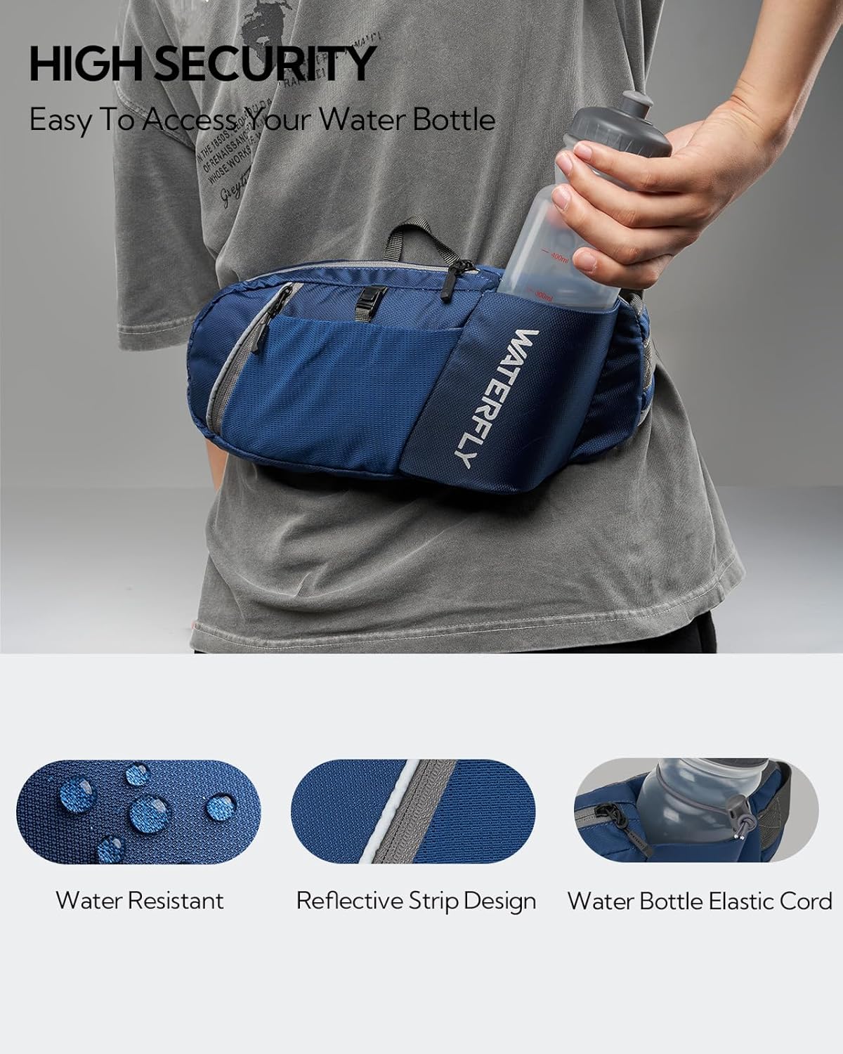 WATERFLY Fanny Pack Waist Bag: Hiking Water Bottle Holder with Strap Waist Pack for Women Men Hydration Hip Packs for Running Walking Traveling-Blue