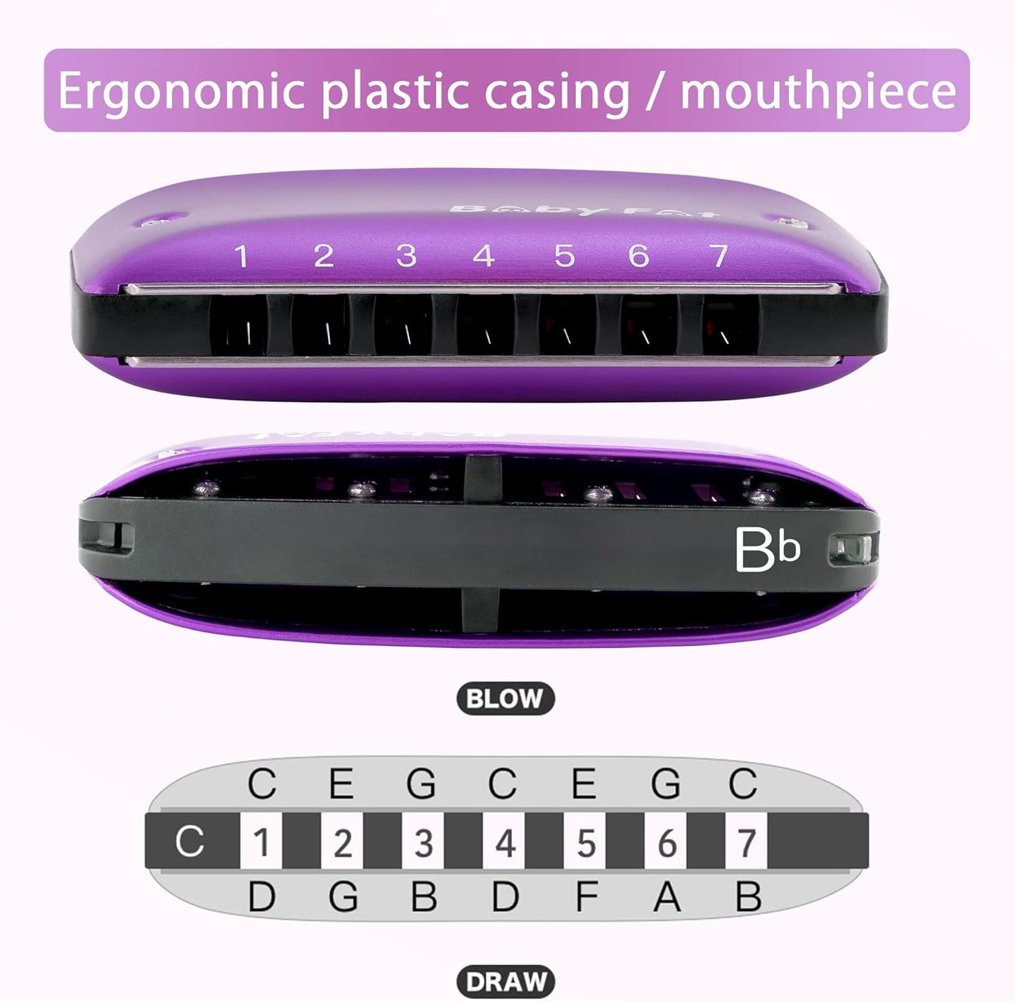 KONGSHNEG BabyFat 7 Hole Blues Mini Harmonica Set,Diatonic Harmonica with free lanyards,Gifts for Professional Players and Beginners,Easy-playing Musical Instrument(Key of Bb）