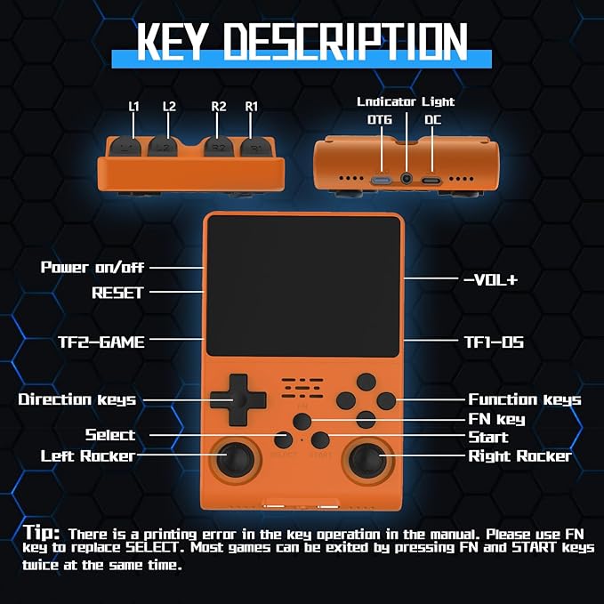 FVBADE[30000 in 1] R40S PRO Handheld Game Console 3.5 inch IPS Screen Mini Retro Console 3800mAh Portable Pocket Arcade 45+ Mainstream Emulator 256G TF Card Transparent.(Orange)