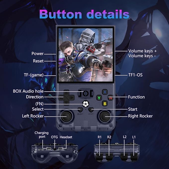 R36MAX Retro Handheld Game Console, 4.0 Inch 720x720 IPS Screen, Built-in 22,000+ Classic Game, Portable Hand Held Open Source Linux System, 4000mAh Battery Retro Gaming Console (Gray 128GB)