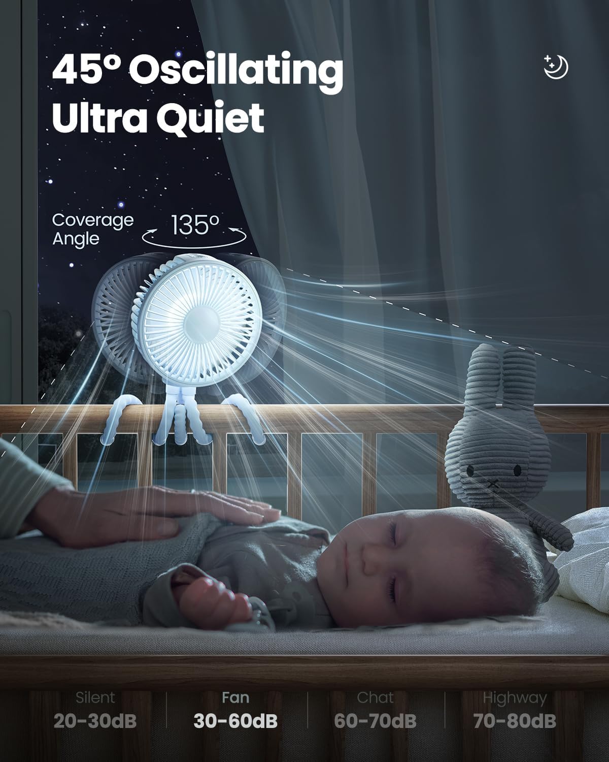 Gaiatop Oscillating Baby Stroller Fan with LED Night Light, 4 Speeds Cooling Rechargeable 360° Rotate Clip On, Battery Operated Small Portable Fans for Car Seat Crib Treadmill Travel