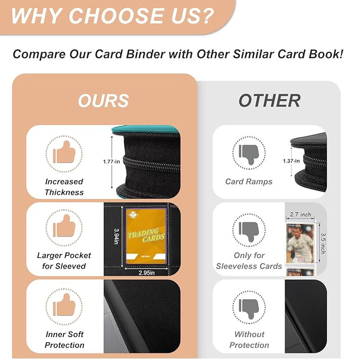 Trading Card Binder, Card Binder Album Fit for MTG Baseball Football Sports Cards, Easy to Use Card Collection Binder (Teal, 432 Pockets)