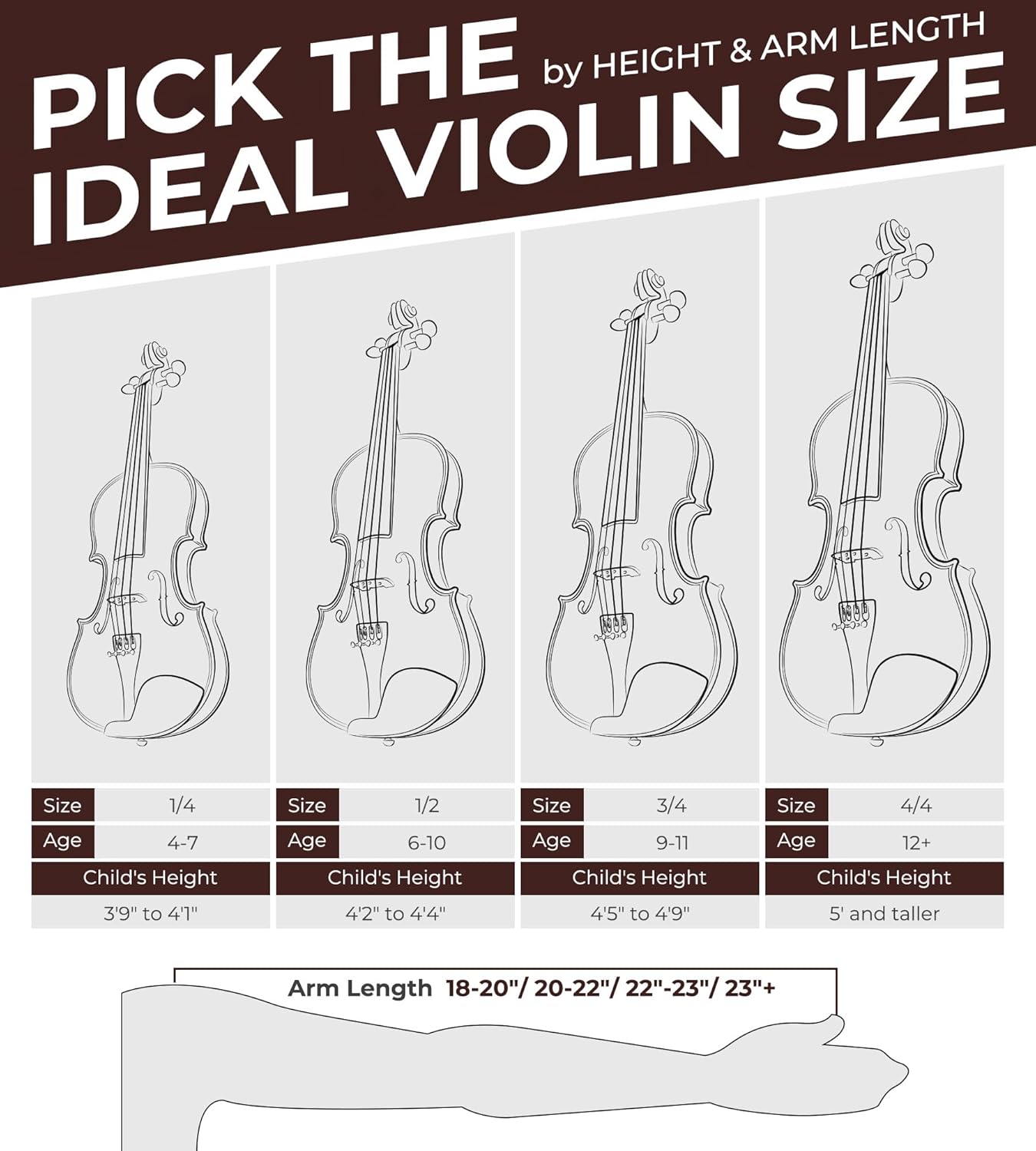 Vangoa Violin 1/2 Size Set Fiddle, Handcrafted Half Size Starter Acoustic Violins Kit with Solid Wood Side Board, Lightweight Hard Case for Beginners Learners, Children, Kids, Adults, Right Handed