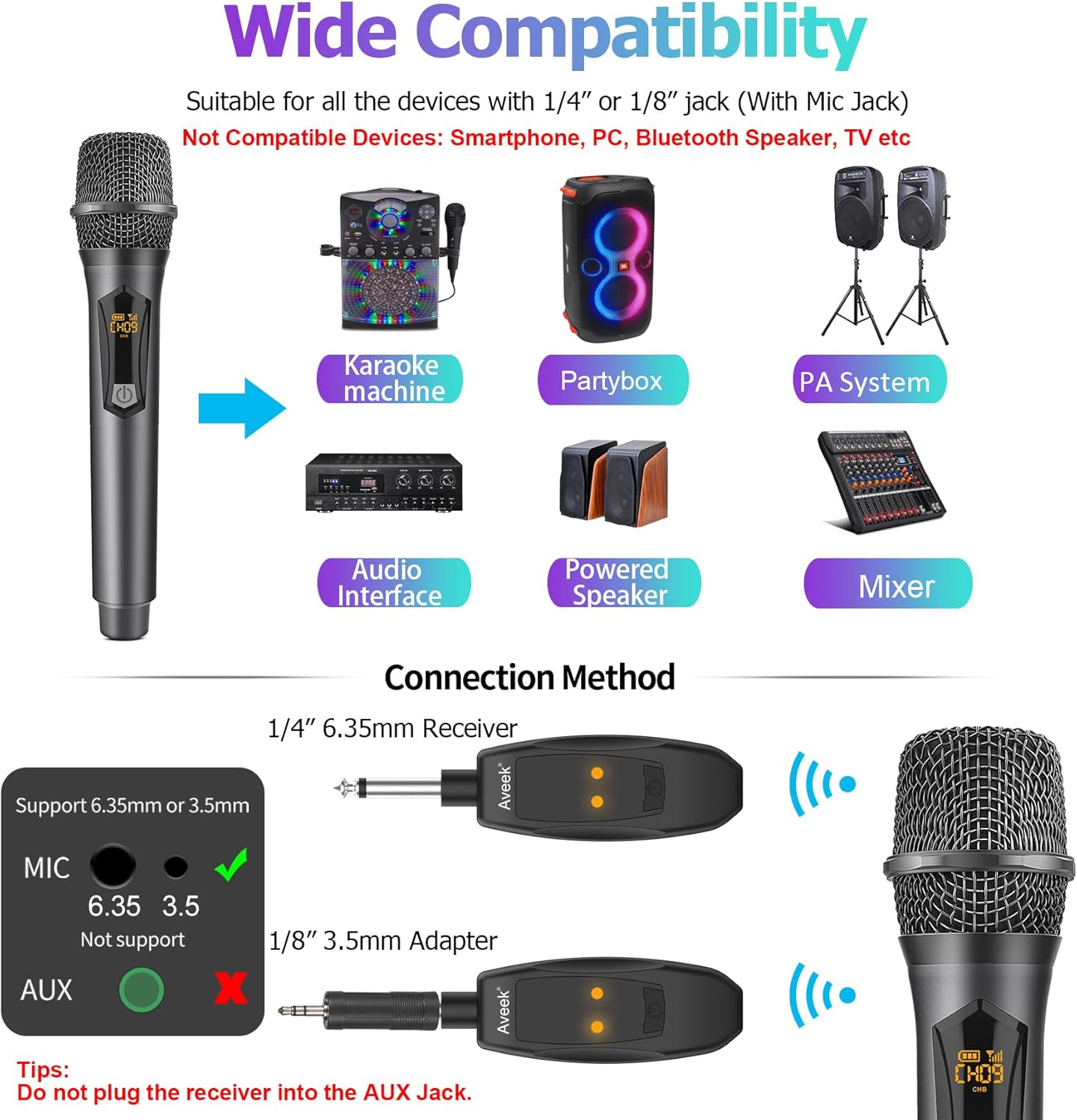 Aveek Wireless Microphone for Karaoke, 2.4GHz Rechargeable Karaoke Microphone(Work 10hs), for Speaker, Karaoke Machine,Church, Speech, Wedding, Party Singing, Grey&Red, 2 Packs
