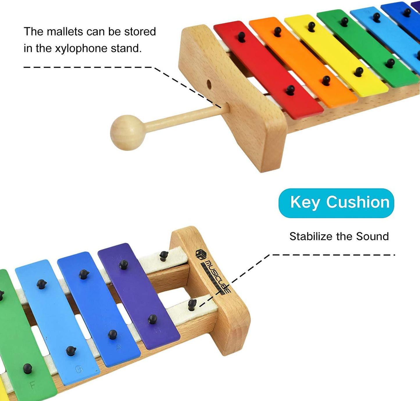 MUSICUBE Xylophone with Harmonica for Kids Orff Instruments Wooden Xylophone with Mallets Toddler Baby Musical Instrument Educational Music Toys Christmas Day Gifts for Boys Girls