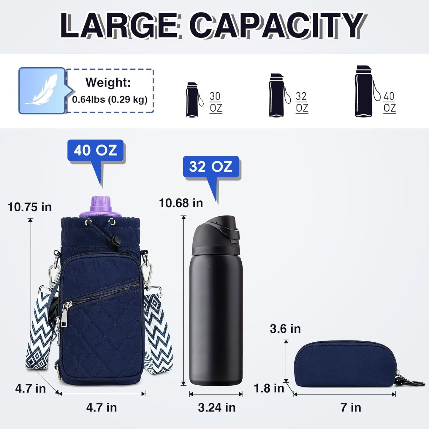 Water Bottle Carrier Bag with Strap, Water Bottle Holder Crossbody Bags for Women Men for Walking, Hiking,Cycling