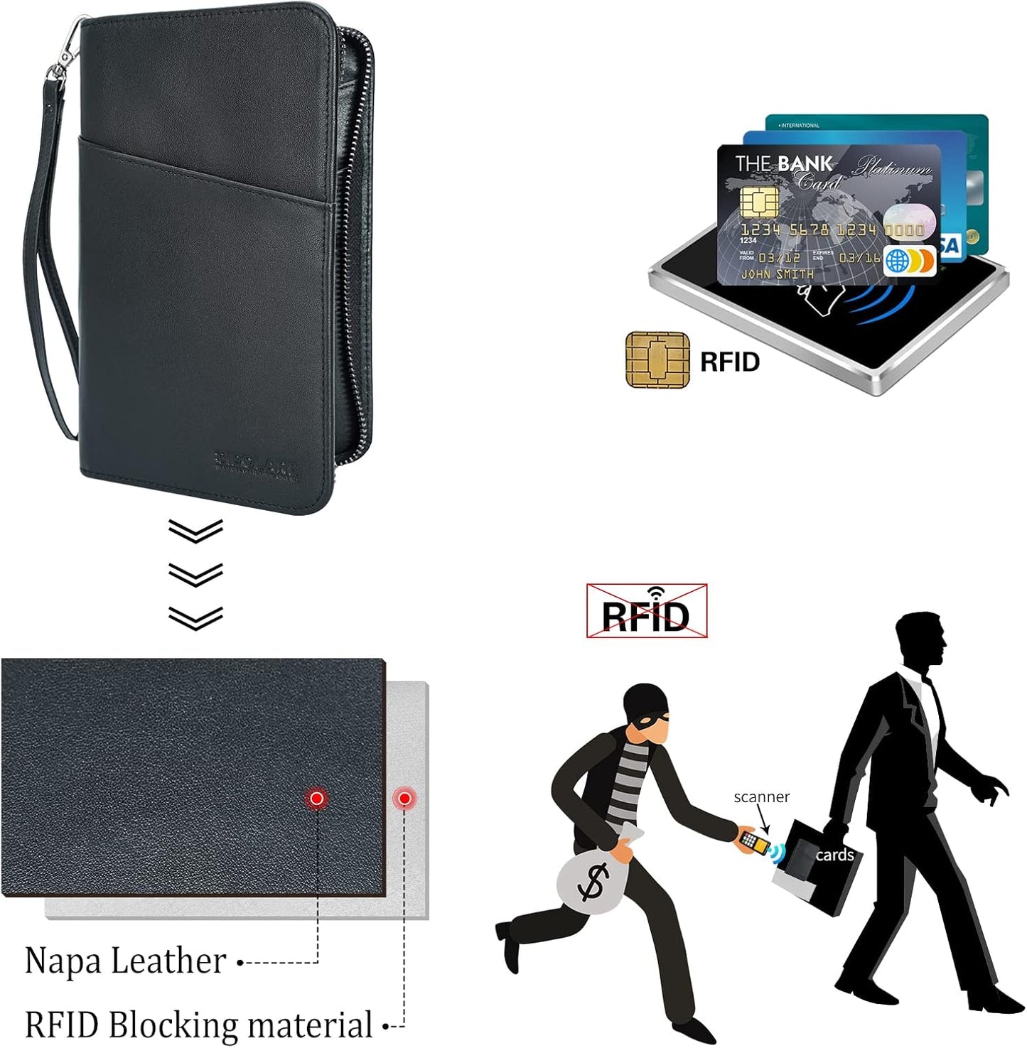 Polare Full Grain Leather Passport Holder Cover Case for Men and Women RFID Blocking Family Travel Wallet Holds 6 Passports