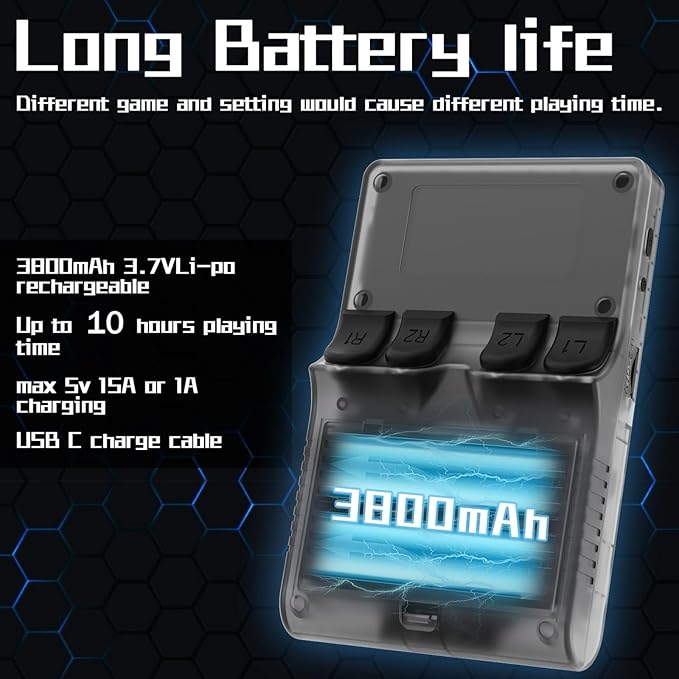 FVBADE[30000 in 1] R40S PRO Handheld Game Console 3.5 inch IPS Screen Mini Retro Console 3800mAh Portable Pocket Arcade 45+ Mainstream Emulator 256G TF Card Transparent.(Black)