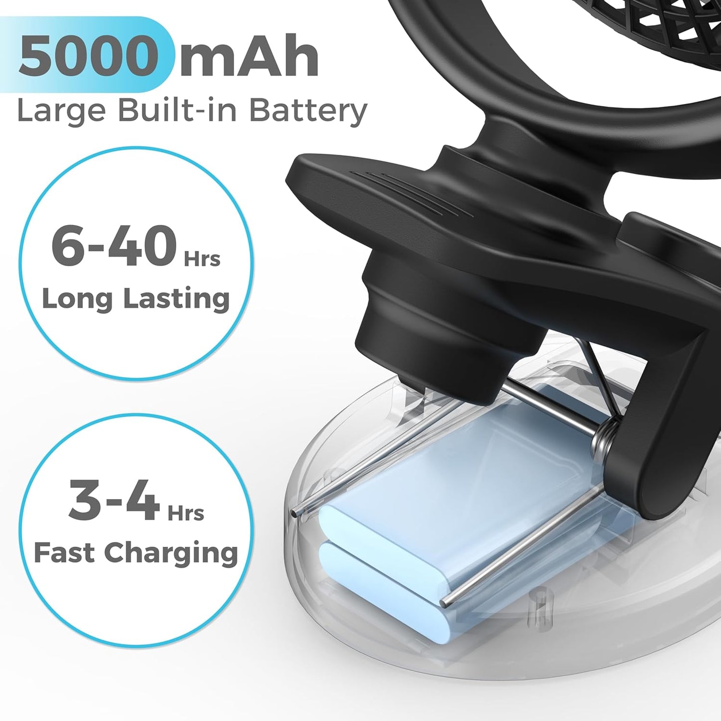 Clip On Table Fan, 5000mAh Rechargeable Battery Operated, Max 40Hrs Cooling, Stepless Speeds Control, Auto Oscillation, Portable for Golf Cart Stroller RV Camping Outdoor Travel Hurricane