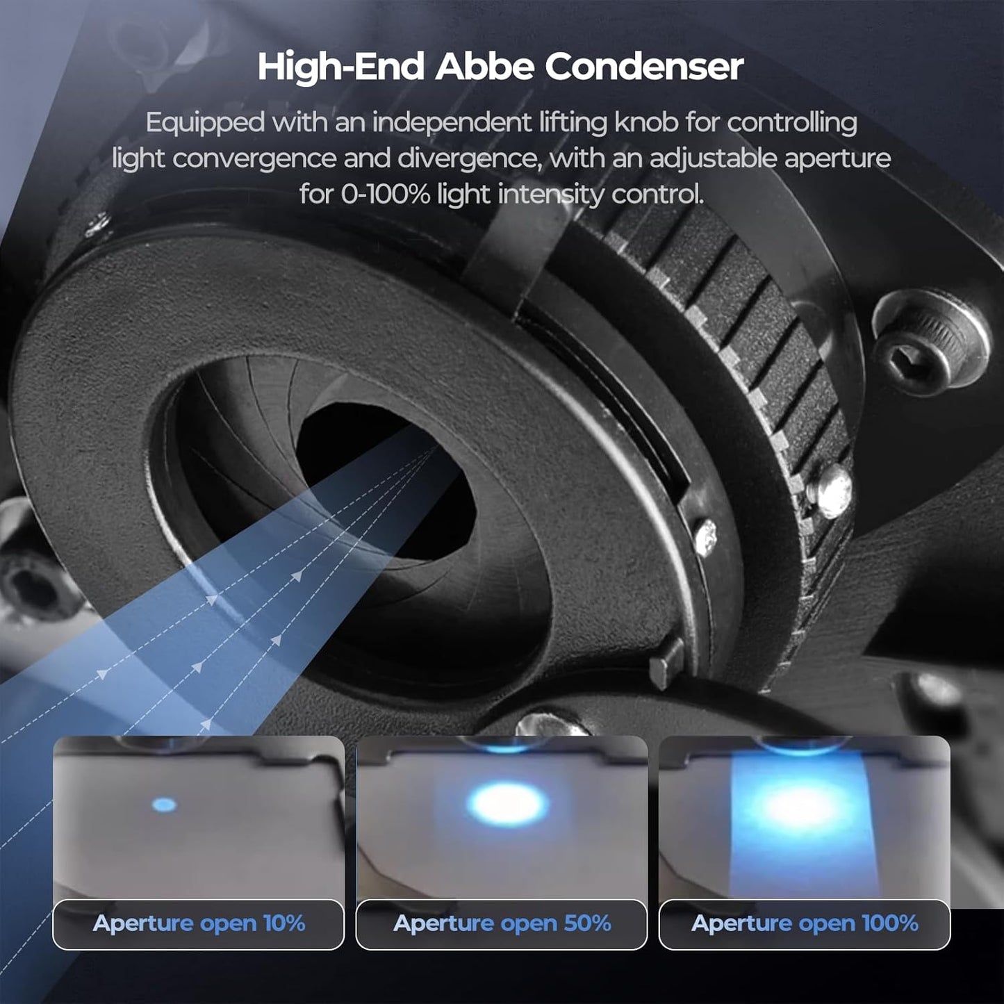 [Infinity-Corrected] Trinocular Compound Microscope with 10" 24MP Monitor, 40-1000X Magnification, Infinity Achromatic Objectives FL10X Eyepieces,Large Mechanical Stage, One-click taking photo & video