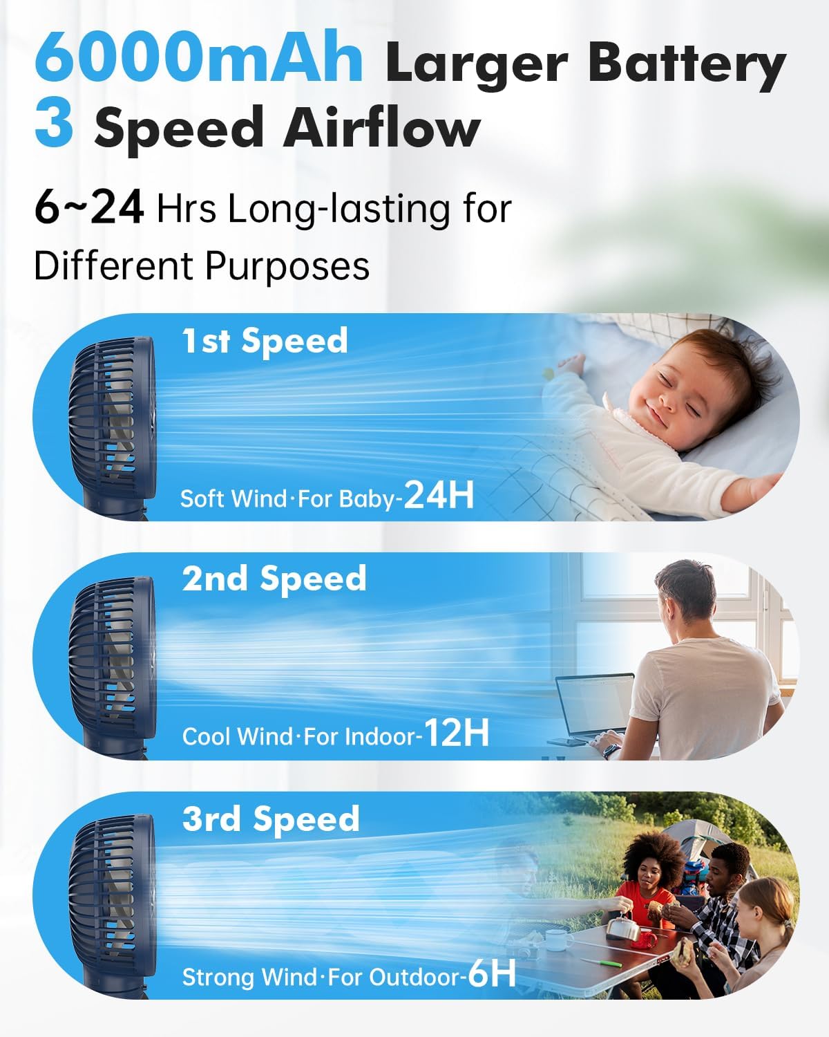 FRIZCOL Stroller Fan for Baby - Portable Fans Rechargeable - Battery Operated Fan(Use for 24Hrs) - Fan for Handheld/Clip On/Car Seat/Desk/Camping (Dark Blue)