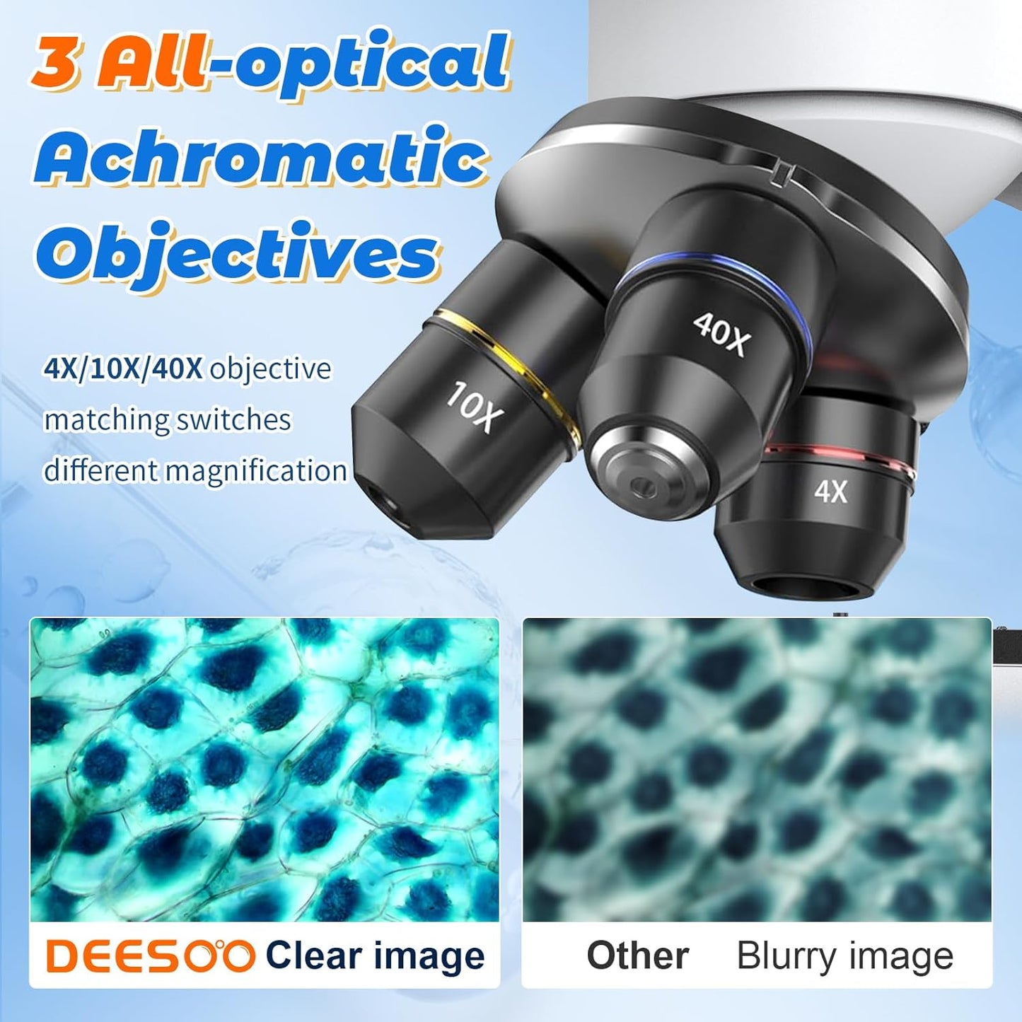 Compound Binocular Microscope for Kids & Adults - 40X-2000X Magnification Professional Microscopes with Slides - Kids Microscope Kit for School & Family Science Education Equipment