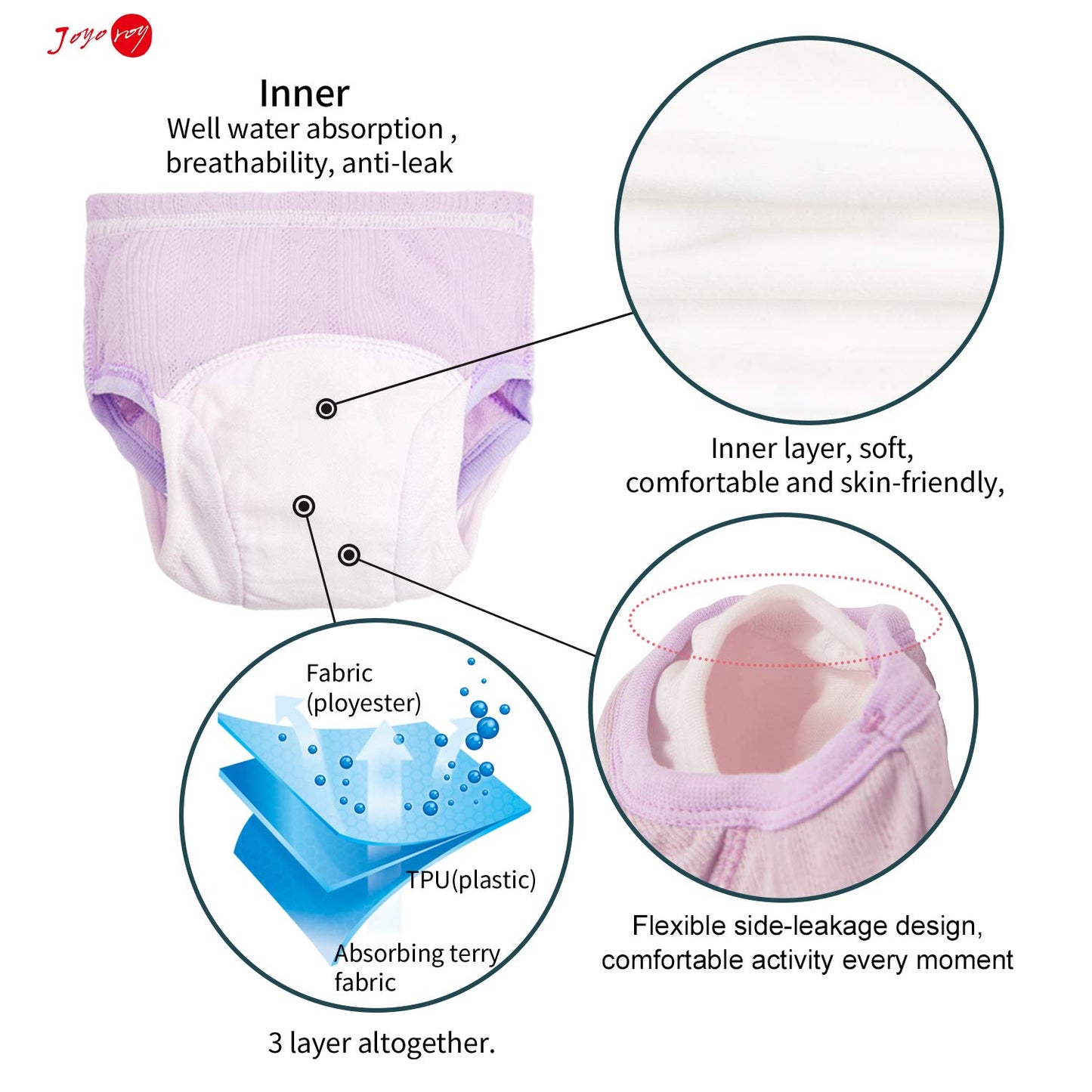 Joyo roy Potty Training Pants New Double Thigh Wings Training Panties 100% Cotton Toddler Training Underwear 2t Potty Training Underwear for Girls Training Underwear 2t-3t Toilet Training Pants