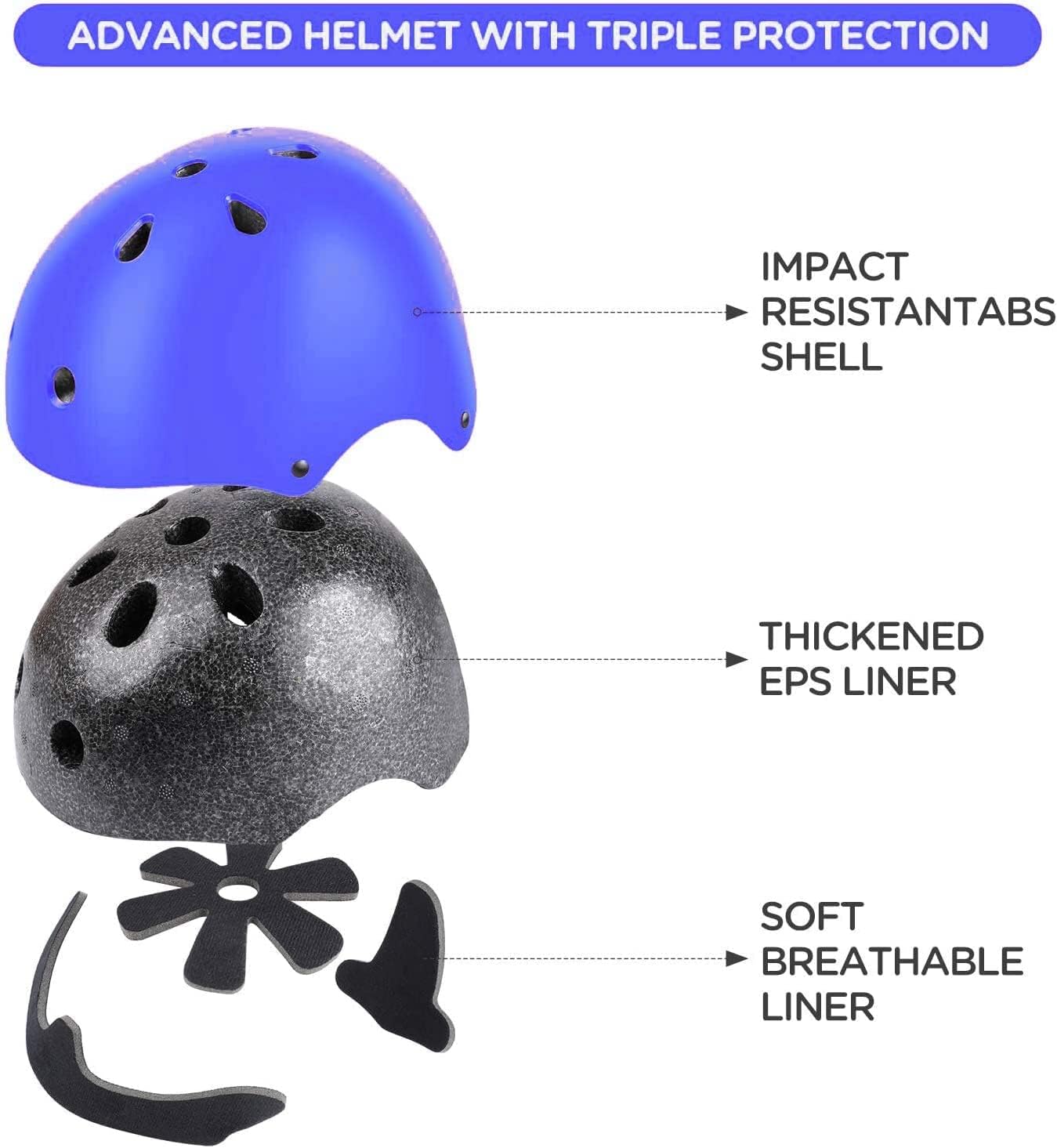 Adjustable Kids Helmet with Knee Pad, Elbow Pads & Wrist Guards - Toddler Bike Helmets for Ages 3-5, 5-8, 8-14 Years - Perfect for Skating, Biking, Cycling, and Skateboard - for Boys and Girls