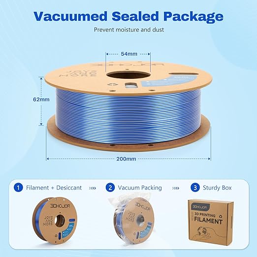 Silk PLA Filament 1.75mm Blue Silver Dual Color PLA 3D Printer Filament 2 in 1 Coextrusion 1KG Spool(2.2lbs) 3D Printing Filament Dimensional Accuracy +/- 0.03mm Fits for Most FDM 3D Printers