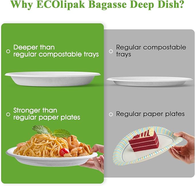 ECOLipak 125 Pack Paper Plates 9 inch 100% Compostable Heavy-Duty Dinner Plates Disposable Bagasse Deep Dish Natural Biodegradable Eco-Friendly Sugarcane(White)