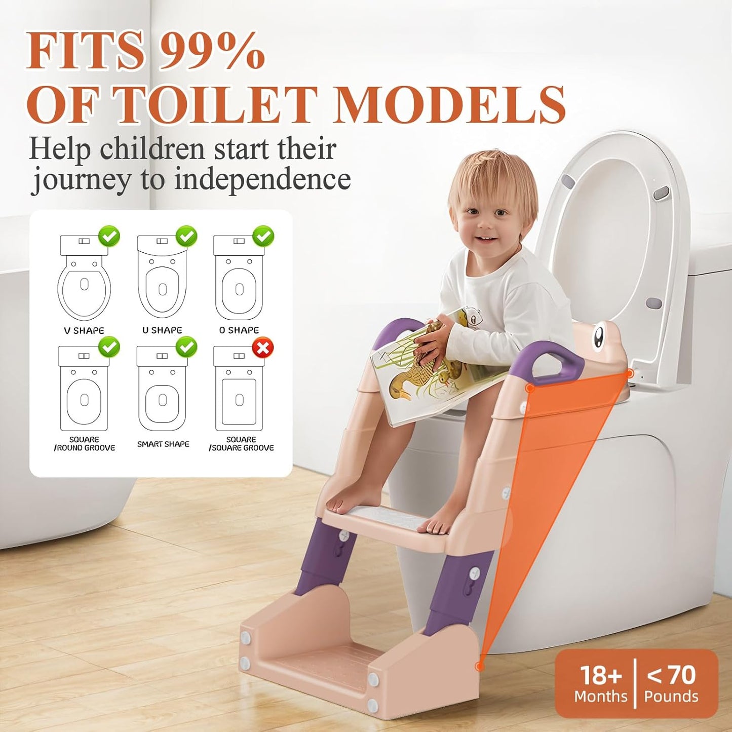 Potty Training Seat, Toddler Toilet Seat for Little Boys Girls, Potty Training Toilet with Urinals, Toddler Step Stool Ladder and Splash Guard (Pink)