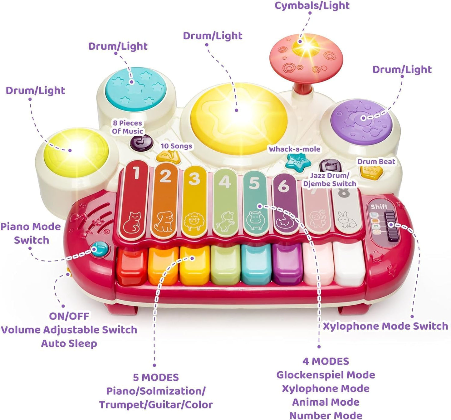 Marstone Baby Toys for 1 Year Old Girl Birthday Gifts: 5 in 1 Boy Musical Set for Toddler 1-2, Educational Learning Toys 12-18 Months with Piano, Xylophone, Whack a Mole, Drum Set, Sound and Music