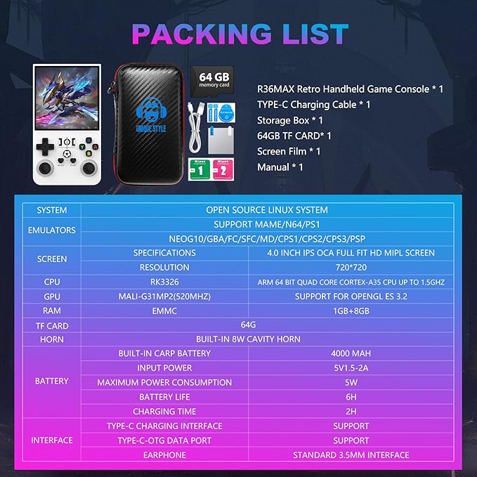 R36MAX Retro Handheld Game Console, 4.0 Inch 720x720 IPS Screen, Built-in 18,000+ Classic Game, Portable Hand Held Open Source Linux System, 4000mAh Battery Retro Gaming Console (White 64GB)