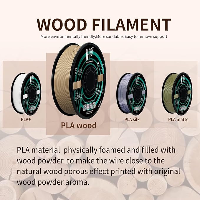 PLA Filament, Wood PLA, 3D Printer Filament, PLA Filament 1.75mm Dimensional Accuracy +/- 0.02mm, 1KG Spool (2.2 lbs), Fit Most FDM Printer (Wood)