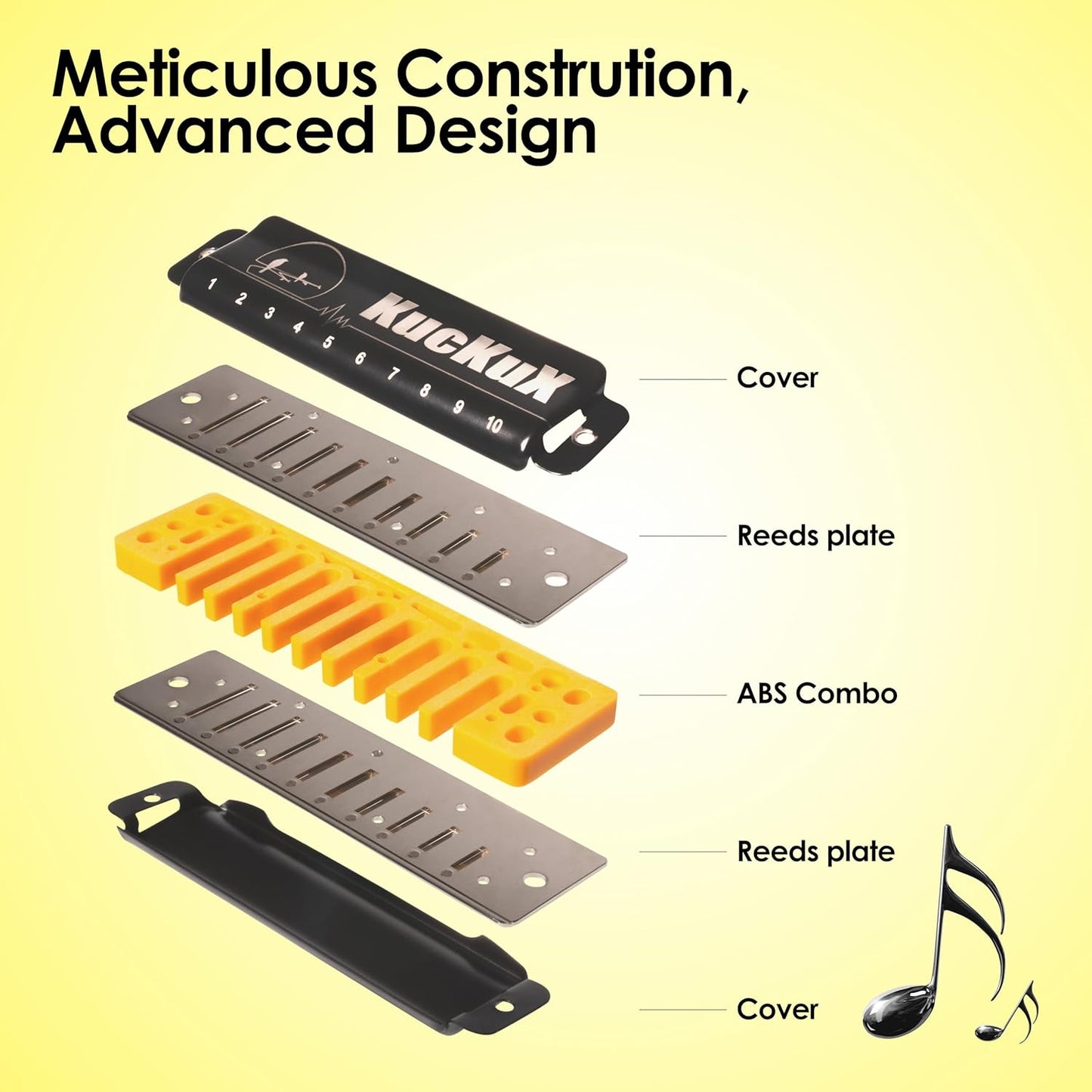 Diatonic Harmonica of G Key,Blues Mouth Organ 10 Holes 20 Tones, Reed of Phosphor Bronze, ABS Combo, Easy-Clean Cover,10 Holes Blues Harp for Adult, Beginner