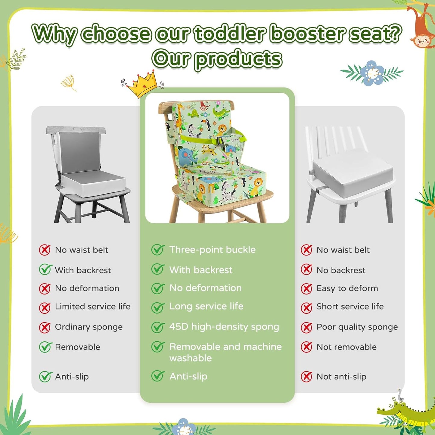 Booster Seat for Kitchen Chair with Backrest & 4 Adjustable Straps, Portable TPU Waterproof & Anti-Scratch Toddler Booster Seat for Dining Table, Removable & Non-Slip Booster SEat for Table