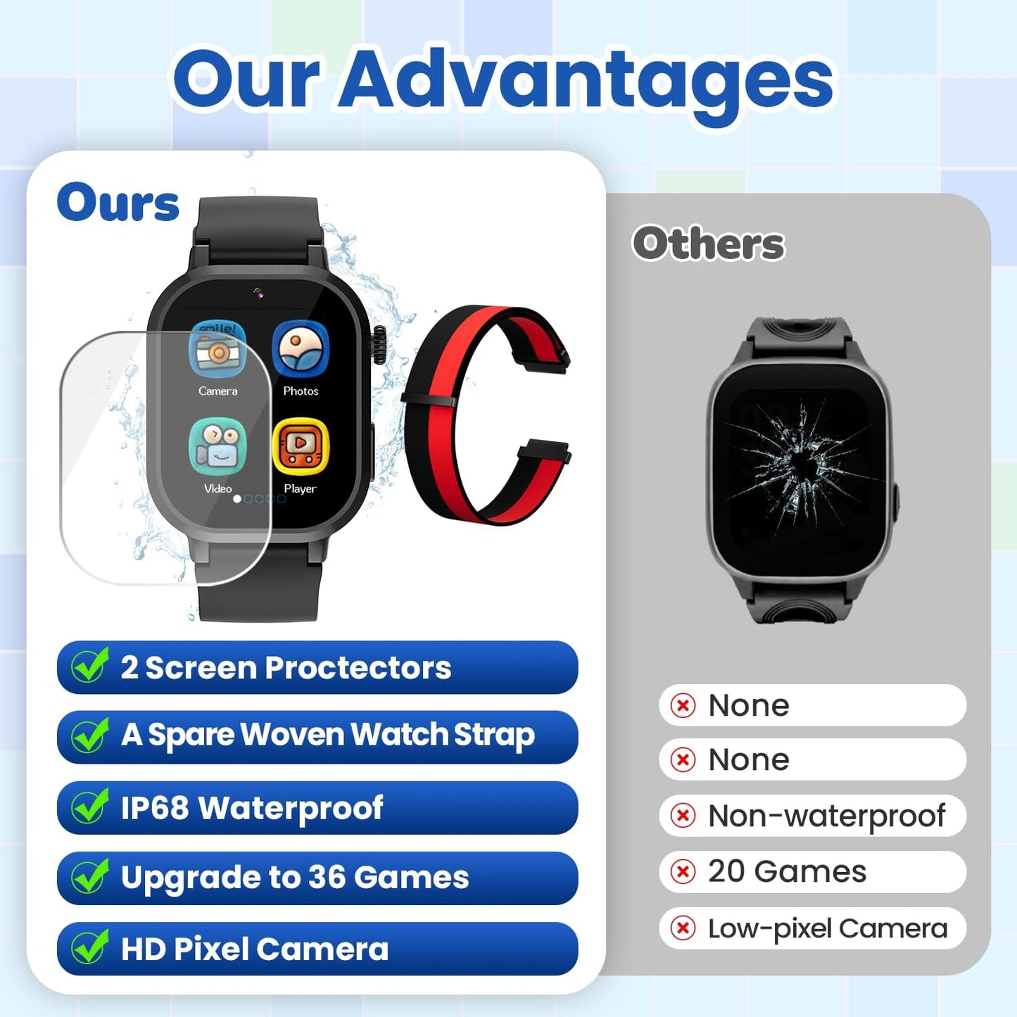 Waterproof Smart Watch for Kids Boys Ages 5-12 with 39 Games, HD Camera, Video, Music, Habit Tracking, Alarm, Pedometer, Kids Smart Watch Chrismars Birthday Gift for Boys Age 5 6 7 8(Black)