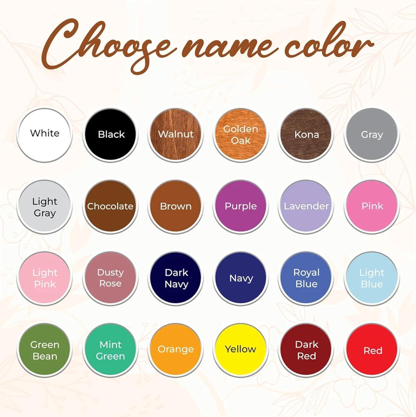 Personalized My First Year Photo Frame | 12 Months Picture Frame For Baby First Year | Displays One 4x6 Photo and Twelve 2x3 Pictures | Birthday Party Decor Newborn Memory Keepsake, Daisy Florals