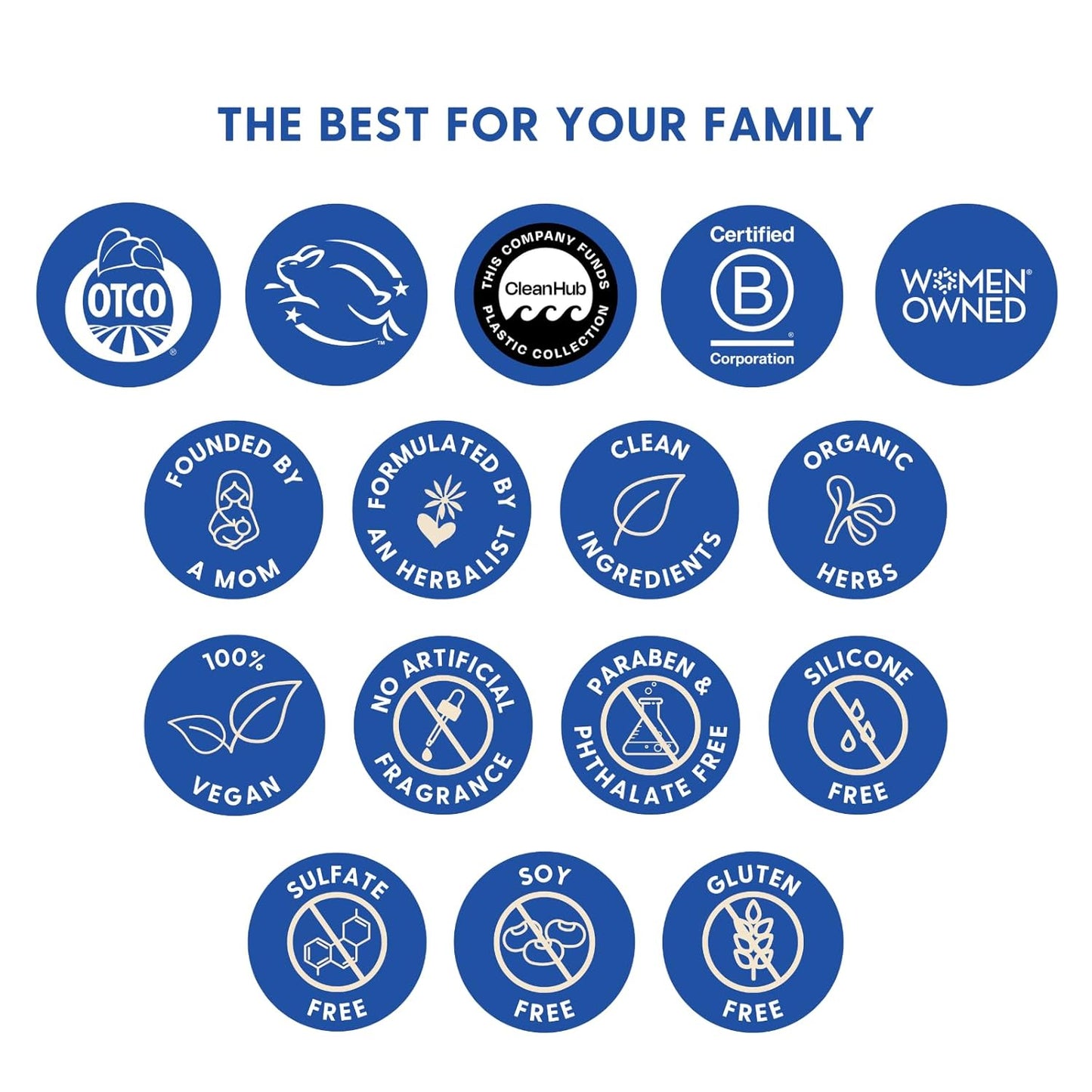 Motherlove Baby & All Soap (32 oz) Gentle Foaming All-Purpose Castile Soap Made with Organic Ingredients – Simply Unscented