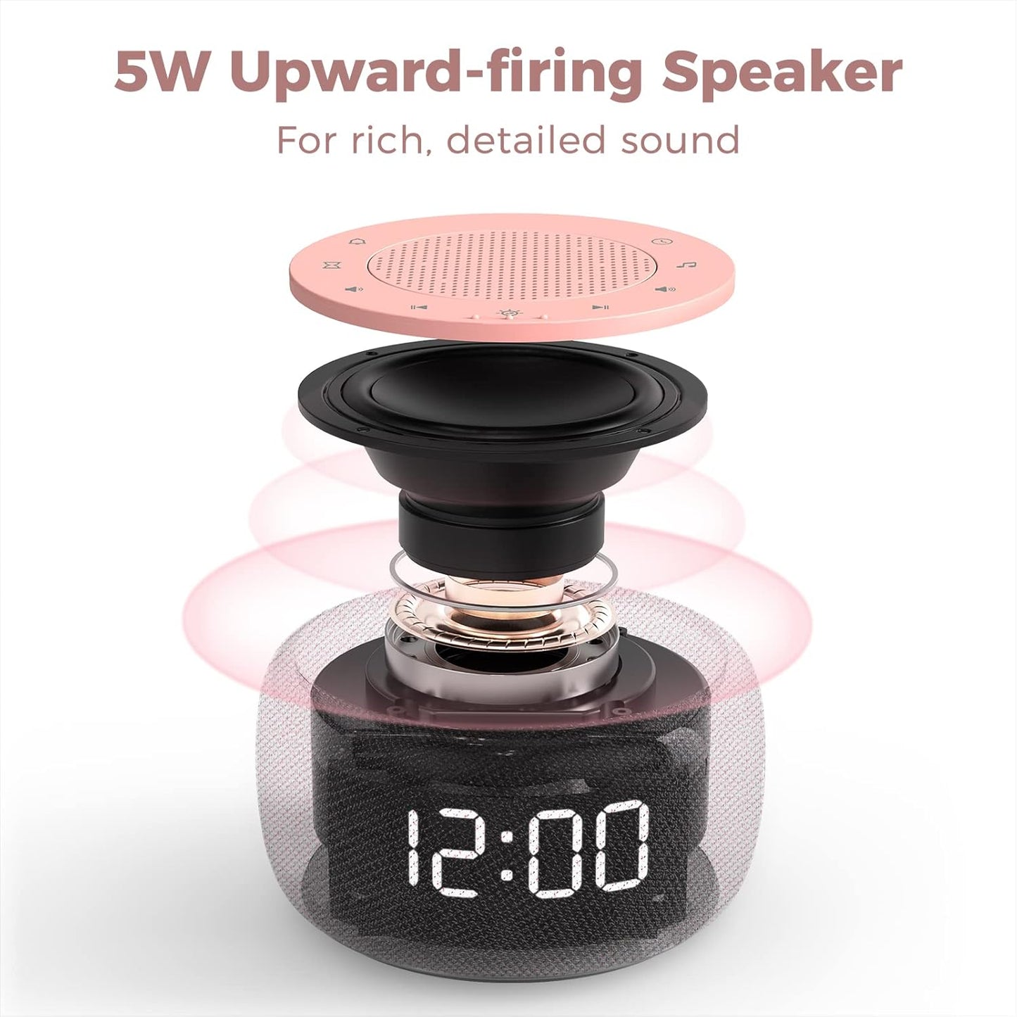 Buffbee Sound Machine & Alarm Clock 2-in-1-0-100% Display Dimmer, Under Light, Sleep Timer, Precise 30-Level Volume Control White Noise Machine