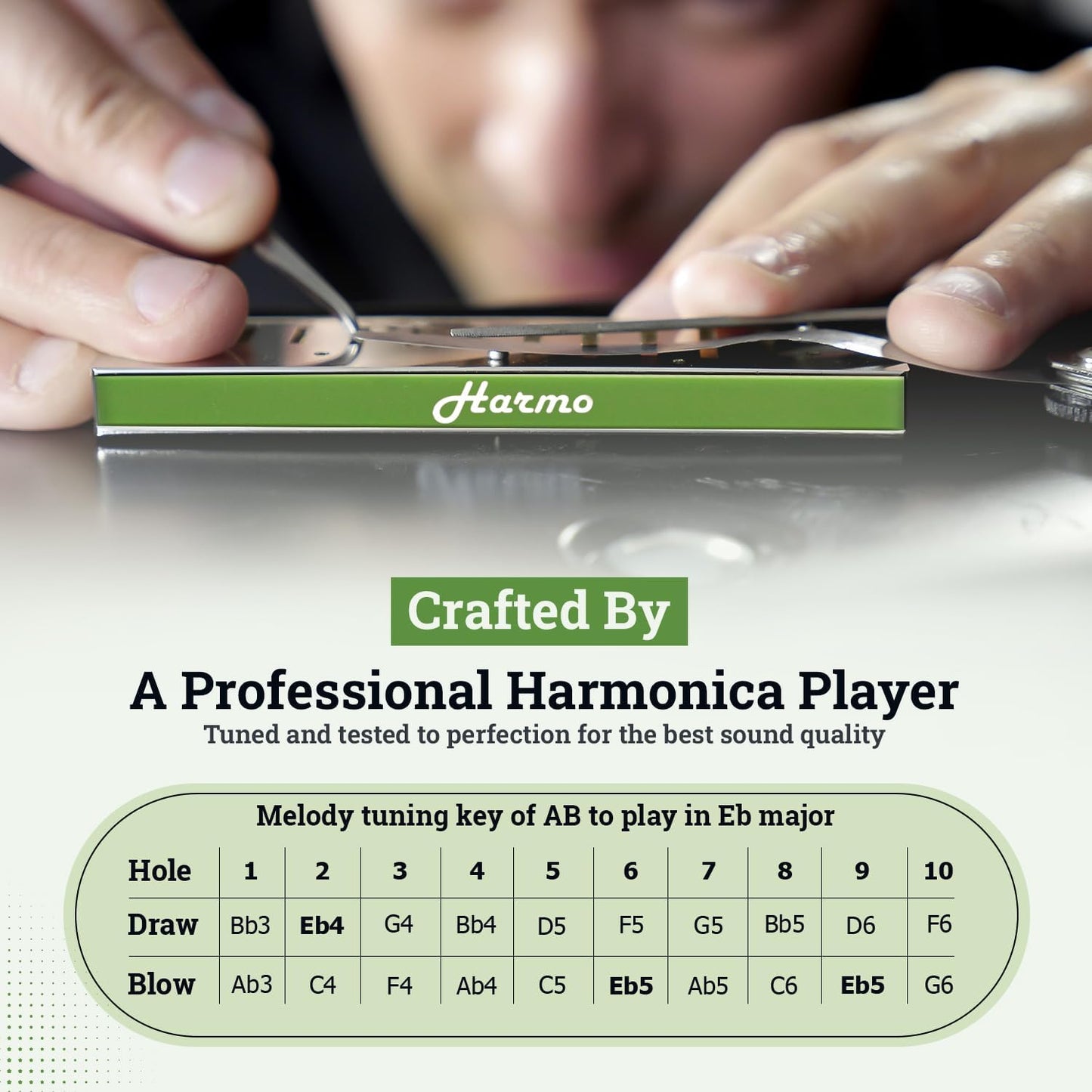 Polar Diatonic Melody Tuned Harmo Harmonica Key of Ab - Special Tuning for Easy Melodies in Cross Harp, 2 Octaves Without Bends, Loud & Responsive with Smooth Edges - USA-Checked
