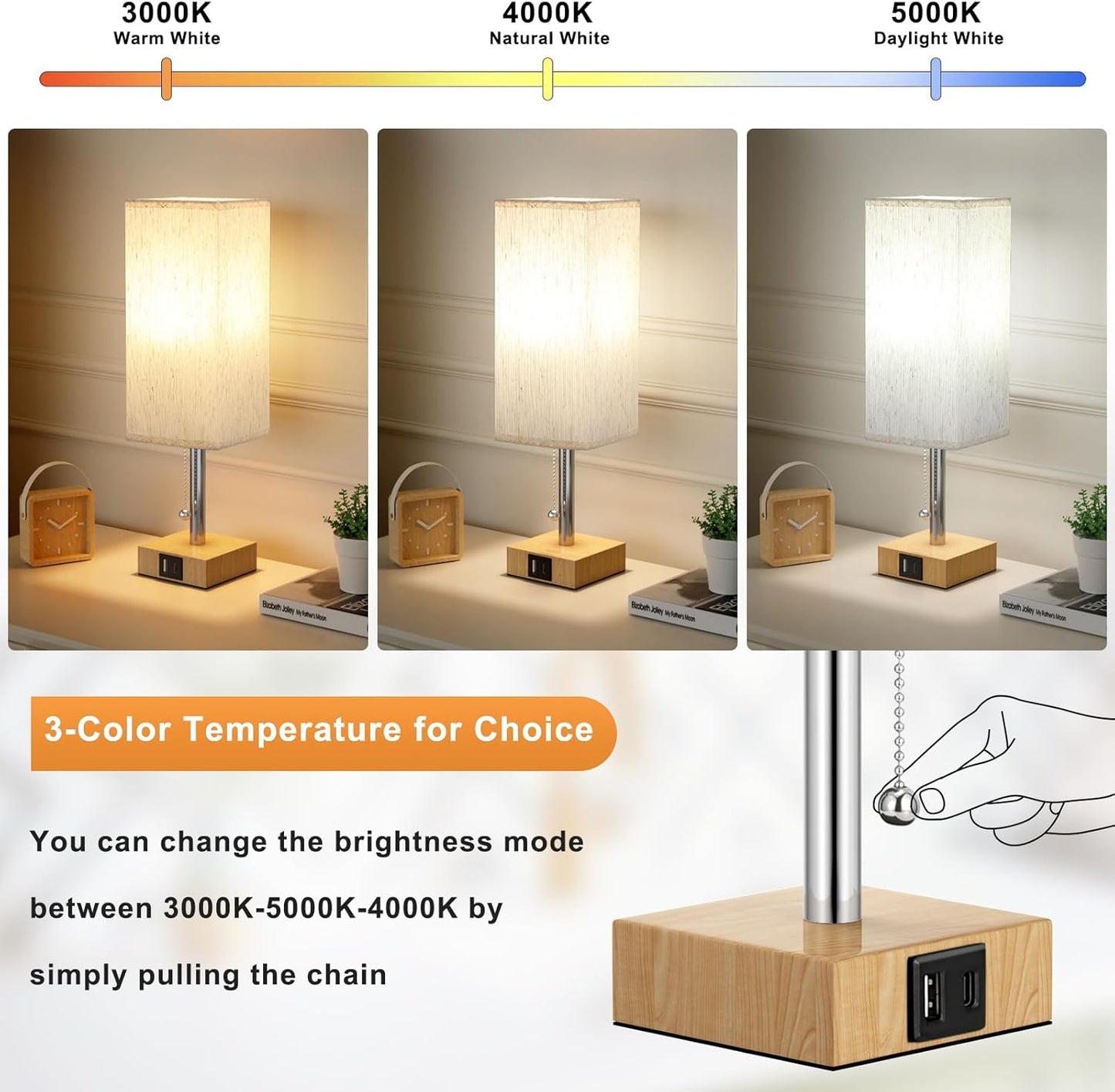 Wood Grain Bedside Table Lamps Set of 2 - Bedroom Lamps with 3 Color Temperatures (3000K/5000K/4000K), Square Nightstand Lamp with USB C + A Charging Ports