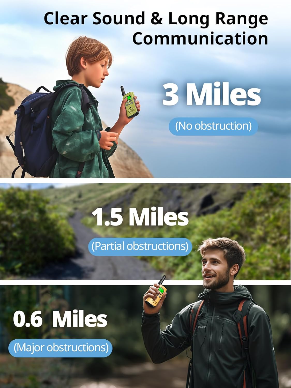 Walkie Talkies for Kids Rechargeable,Toys for Boys and Girls Ages 3-12, 3 Pack Long Range 2-Way Radios, Birthday Gifts,Christmas Stockings, Outdoor Play, Family Games, Hiking Camping Gear